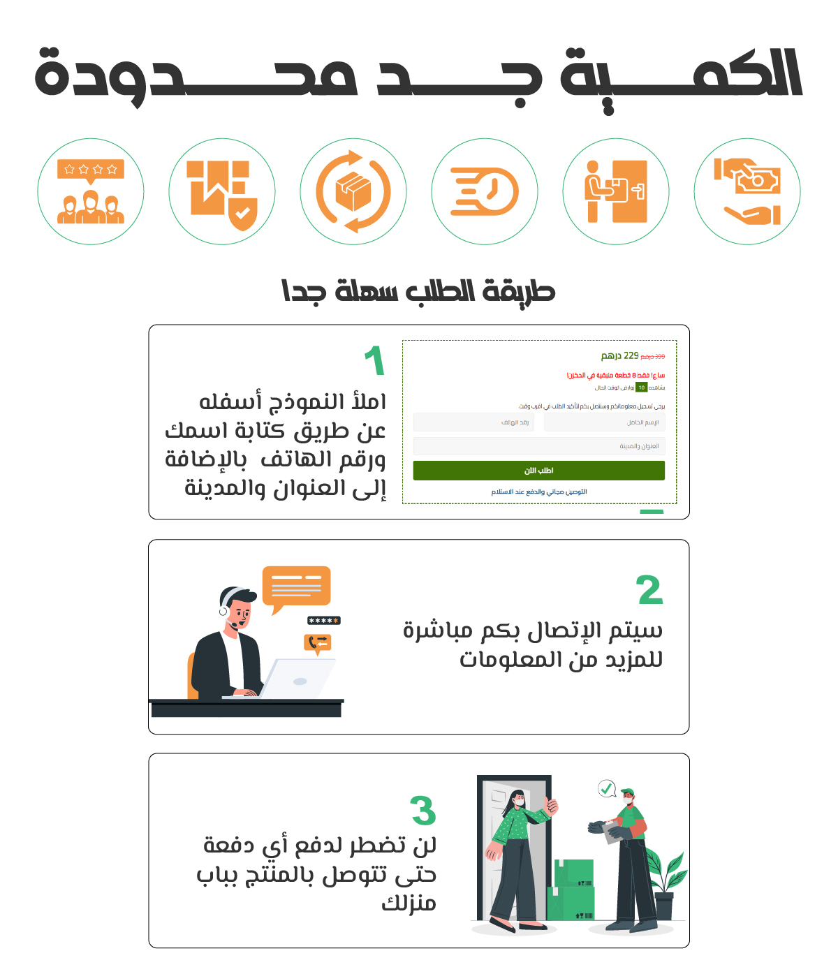 بروجيكتور الطاقة الشمسية متعدد الرؤوس مع مستشعر حركة